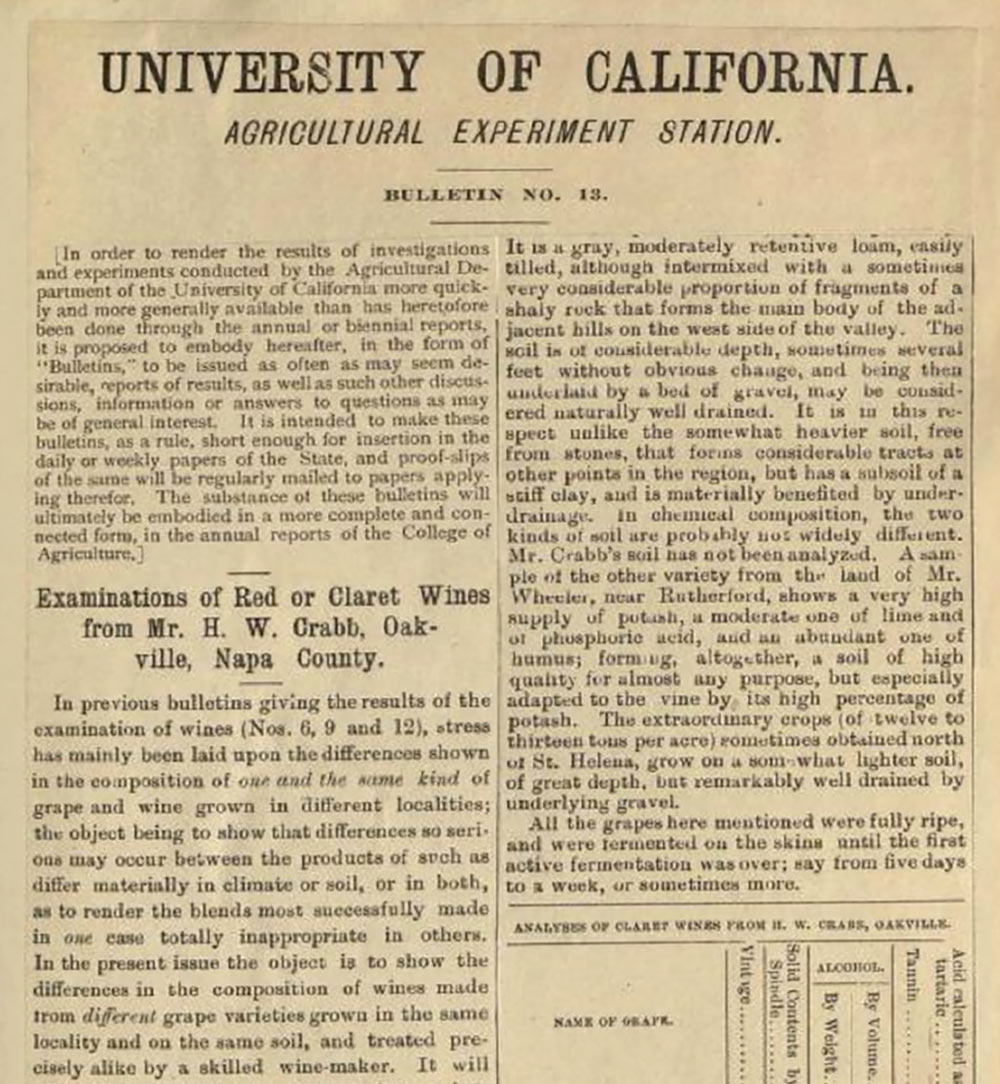 A clip from the University of California Agricultural Experiment Station about W.H. Crabb’s “Red or Claret Wines” in Oakville.